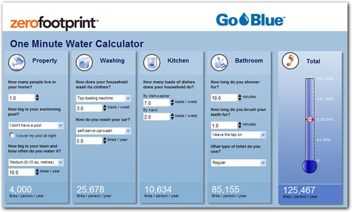 Water Calculator